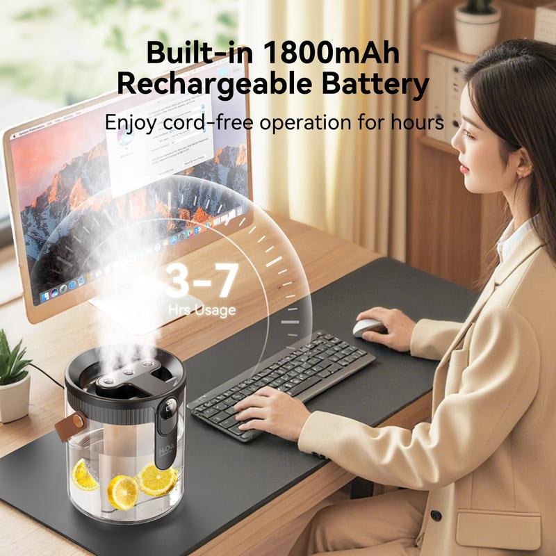 KIMMOO Smart Humidifiers for Bedroom, Rechargeable Top Fill Humidifier with Night Light, 1.4L Cool Mist Humidifier for Office Home Plant and Baby, 3-Speed Mist Control, Quiet, Auto Shut-Off