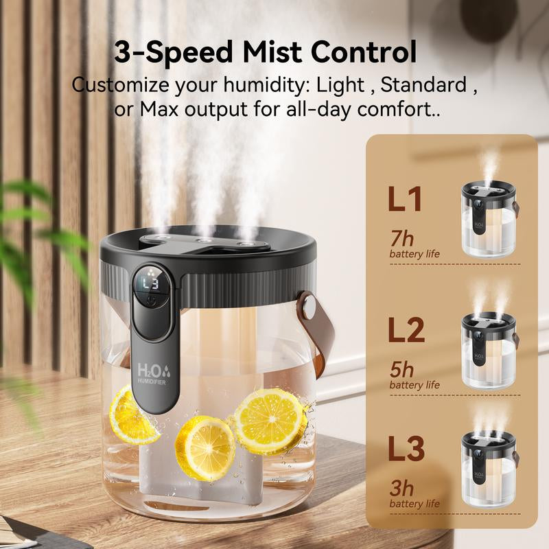 KIMMOO Smart Humidifiers for Bedroom, Rechargeable Top Fill Humidifier with Night Light, 1.4L Cool Mist Humidifier for Office Home Plant and Baby, 3-Speed Mist Control, Quiet, Auto Shut-Off