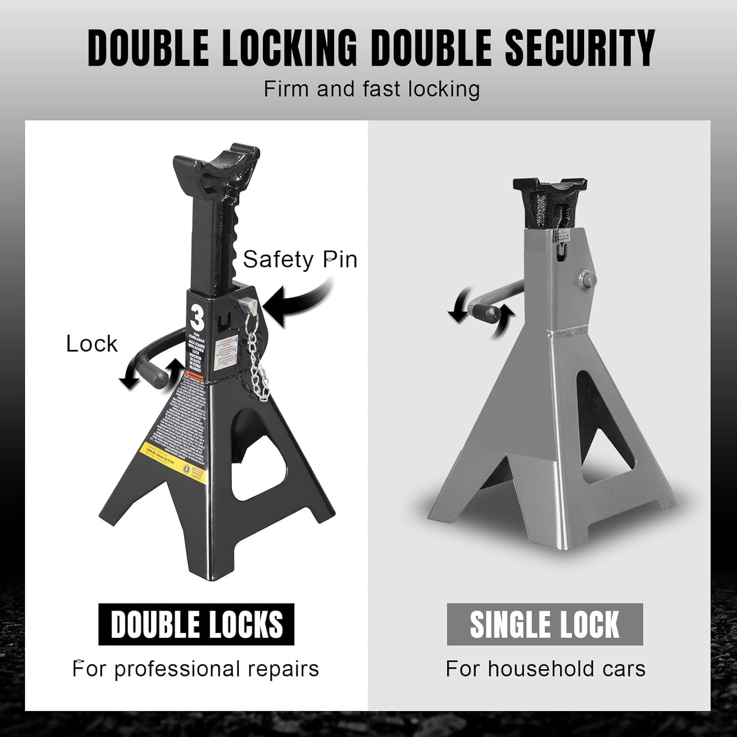 Torin Steel Heavy Duty Jack Stands